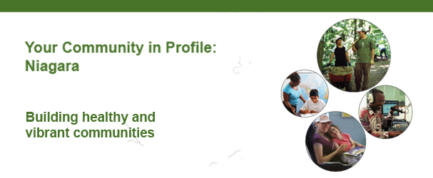 Niagara Community Profile