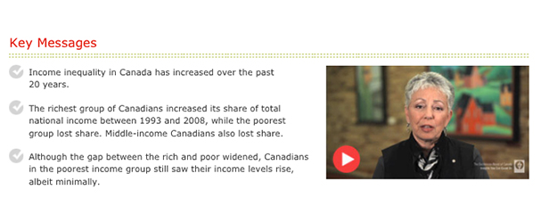Canada Inequality