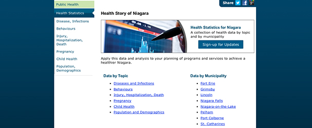 Health Story of Niagara