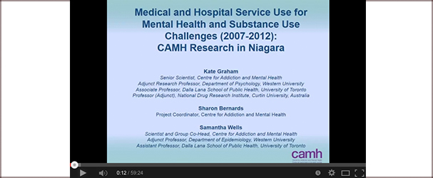 Medical and Hospital Service Use for Mental Health and Substance Use Challanges