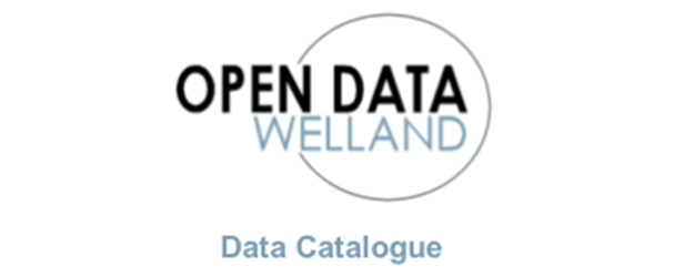 open data welland