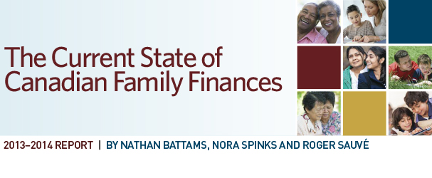 15th annual family finances report