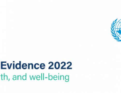 Climate Change, Health and Well-Being – Review of International Panel on Climate Change (IPCC) Evidence 2022