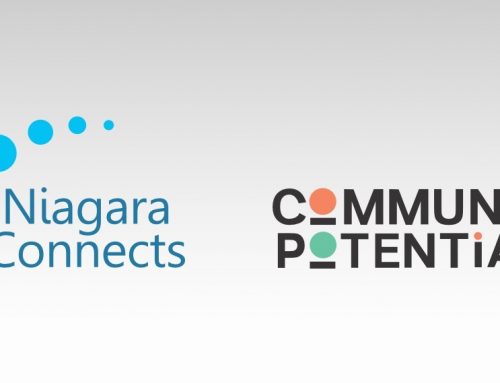 Community Potential: Living in Niagara-2023 report’s New Home